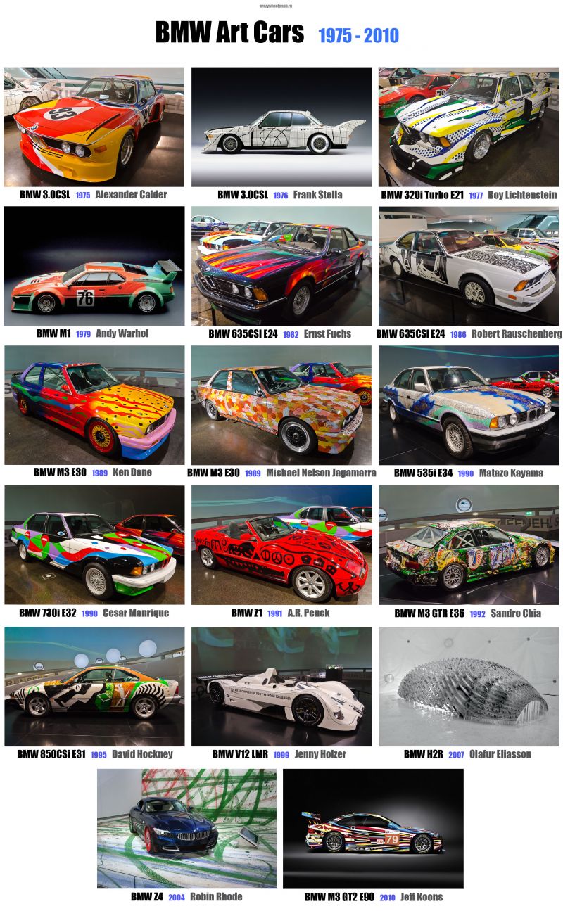 BMW Art Cars 1975 - 2010